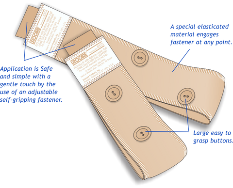 Urocare 6380 Fitz-All With Buttons Fabric Leg Strap Kit Contains Straps: #6374 & #6375 Upper: 2" (5cm) Wide, Fits Up To 24" Diameter (61cm) Lower: 2" (5cm) Wide, Fits Up To 18" Diameter (45cm