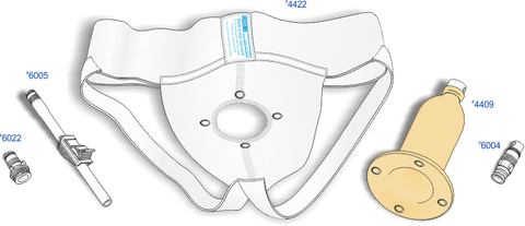 Urocare 4402 Urocare Male Urinal Kit, Universal Velcro Closure, Small - Owl Medical Supplies