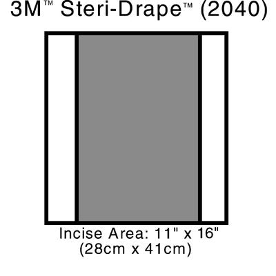 3M 2040 Steri-Drape 2 Incise Drapes 28cm x 41cm - Owl Medical Supplies
