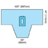 Peri-GYN Pack, A29170