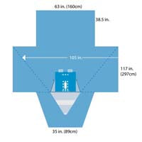 Lithotomy Drape, Sterile, A29455