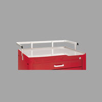 Healthcare Cart Railing and support
